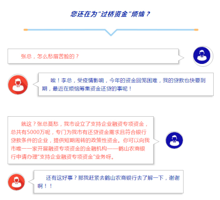 001  您還在為“過橋資金”煩惱？.jpg