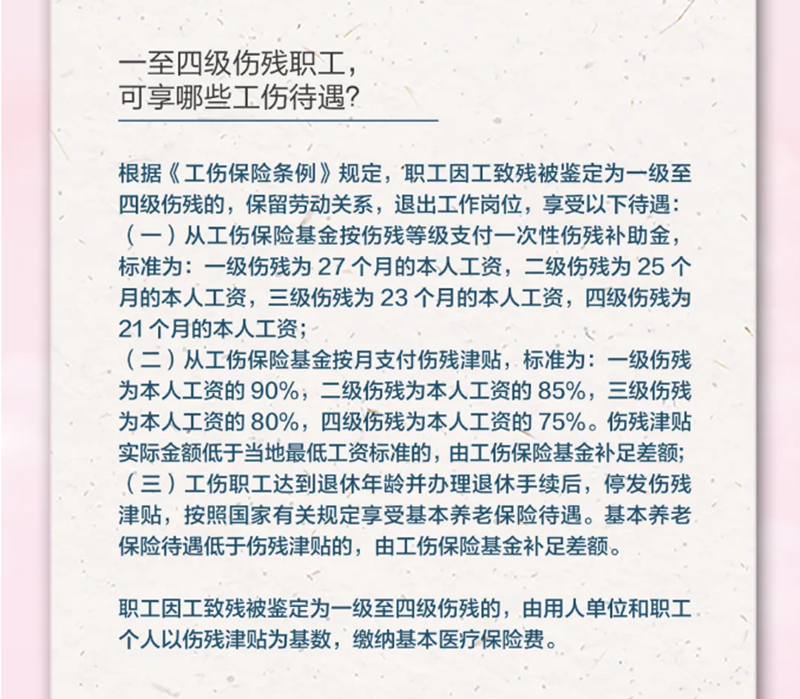 4.16一至四級傷殘職工，可享哪些工傷待遇？.png