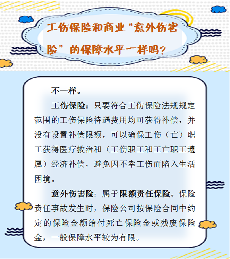 5.14【人社日課】工傷保險(xiǎn)和商業(yè)“意外傷害險(xiǎn)”的保障水平一樣嗎？.png