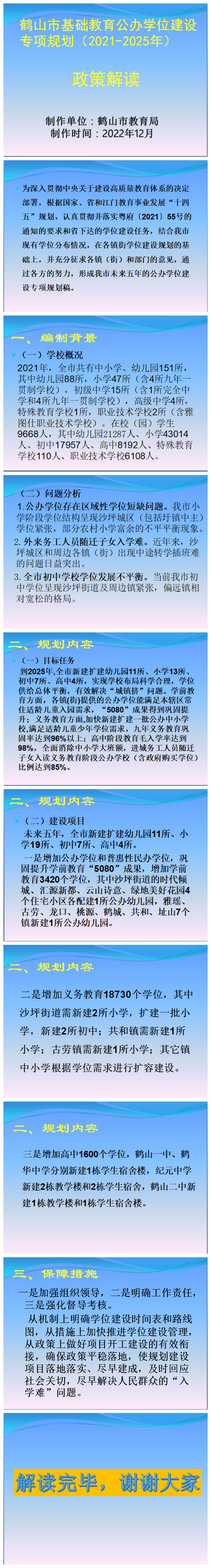 政策圖解：鶴山市基礎(chǔ)教育公辦學位建設(shè)專項規(guī)劃（2021-2025年）.jpg