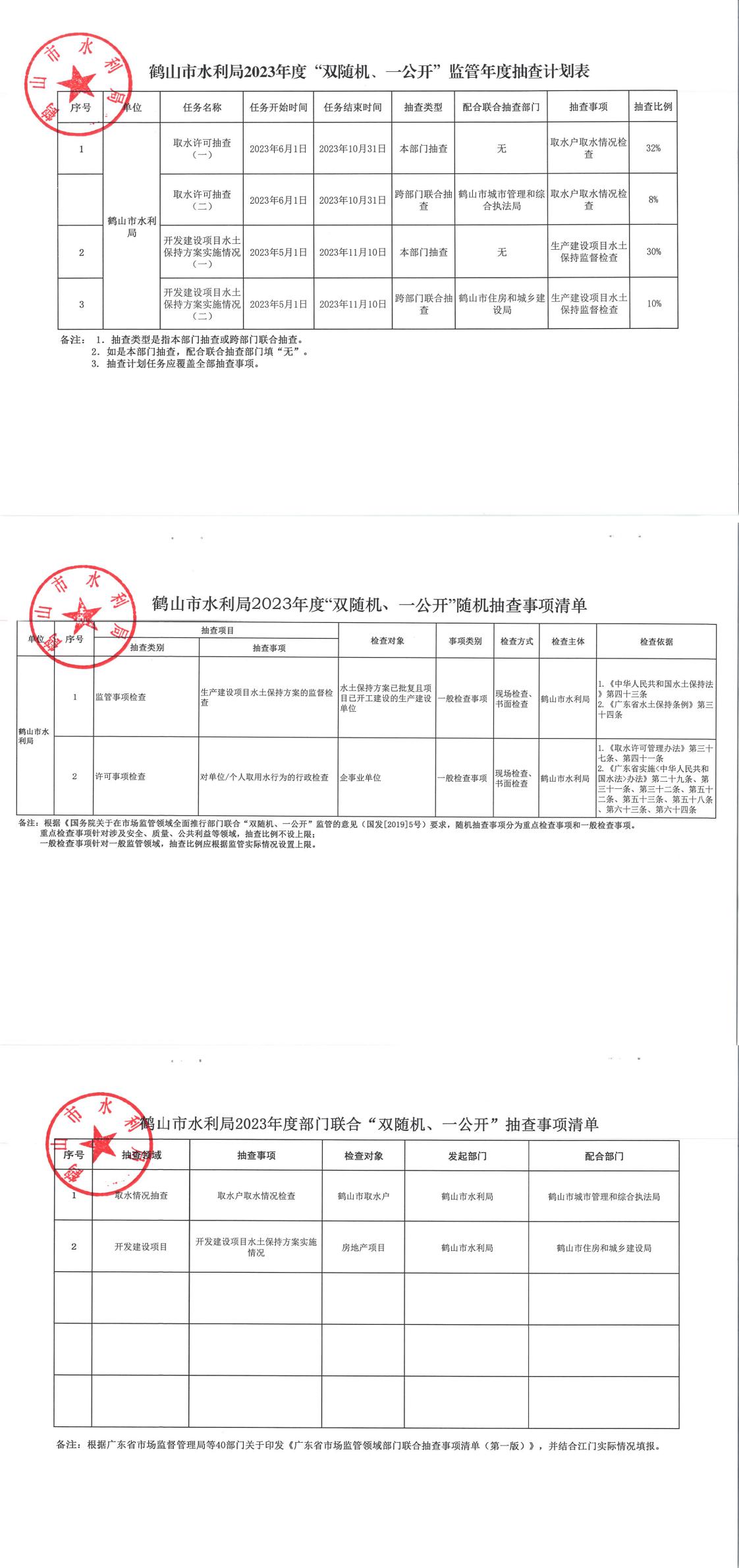 鶴山市水利局2023年度“雙隨機(jī)、一公開(kāi)”抽查計(jì)劃及抽查事項(xiàng)清單_0.jpg