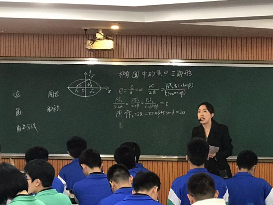 基于核心素養(yǎng)，聚焦教學(xué)評(píng)一致性，提升普通高中教學(xué)質(zhì)量3.jpg